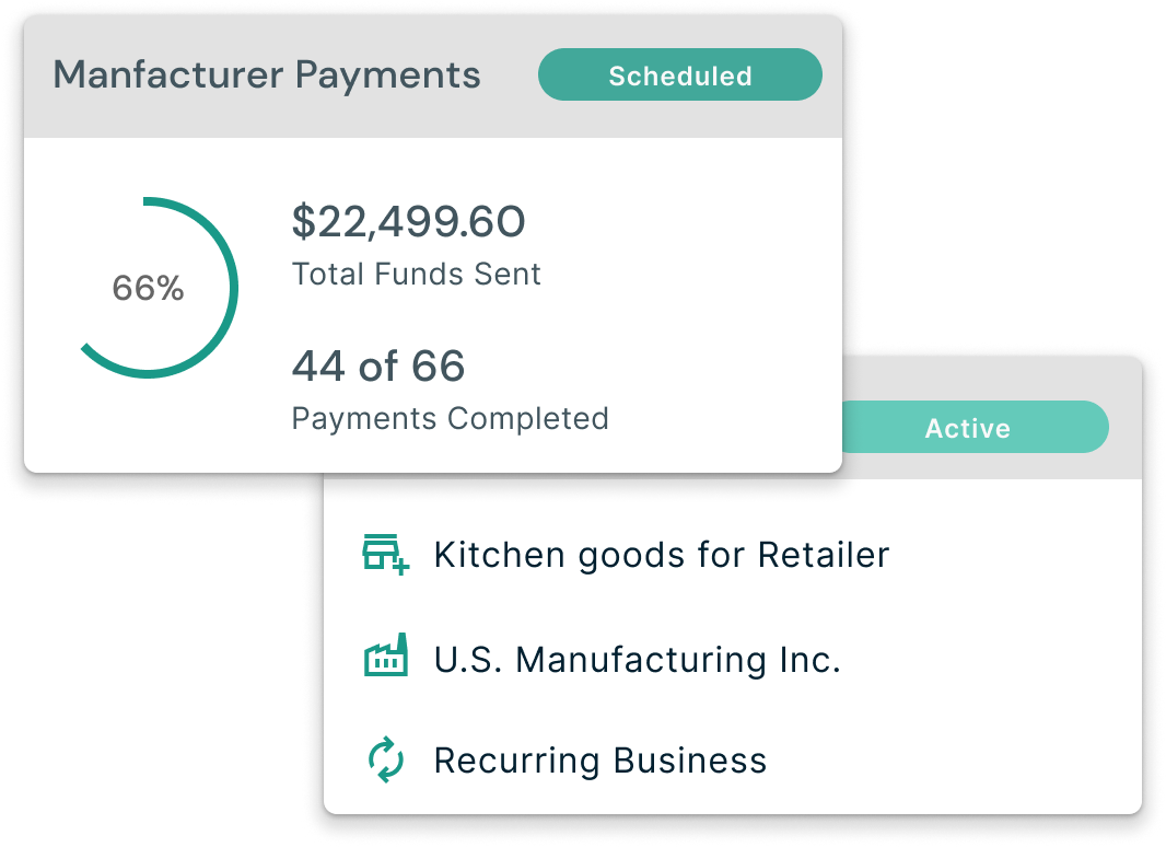 Software to help manufacturer payments. 